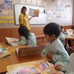 KODAK Digital Still Camera