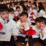 KODAK Digital Still Camera